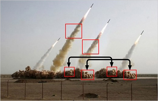 Manipulēts foto ar karu un raķetēm